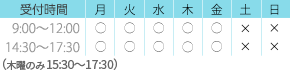 診療時間 平日 9：00～12：00　午後 14：30～17：30、木曜のみ　午前 9：00～12：30　午後 15：30～17：30、土・日・祝　休