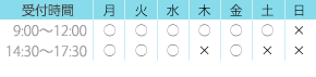 診療時間 平日 9：00～12：00　午後 14：30～17：30、木曜・土曜日　午前 9：00～12：30、日・祝　休